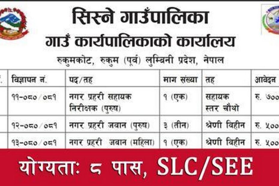 city police rukum vacancy